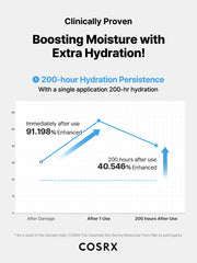 The Ceramide Skin Barrier Moisturizer